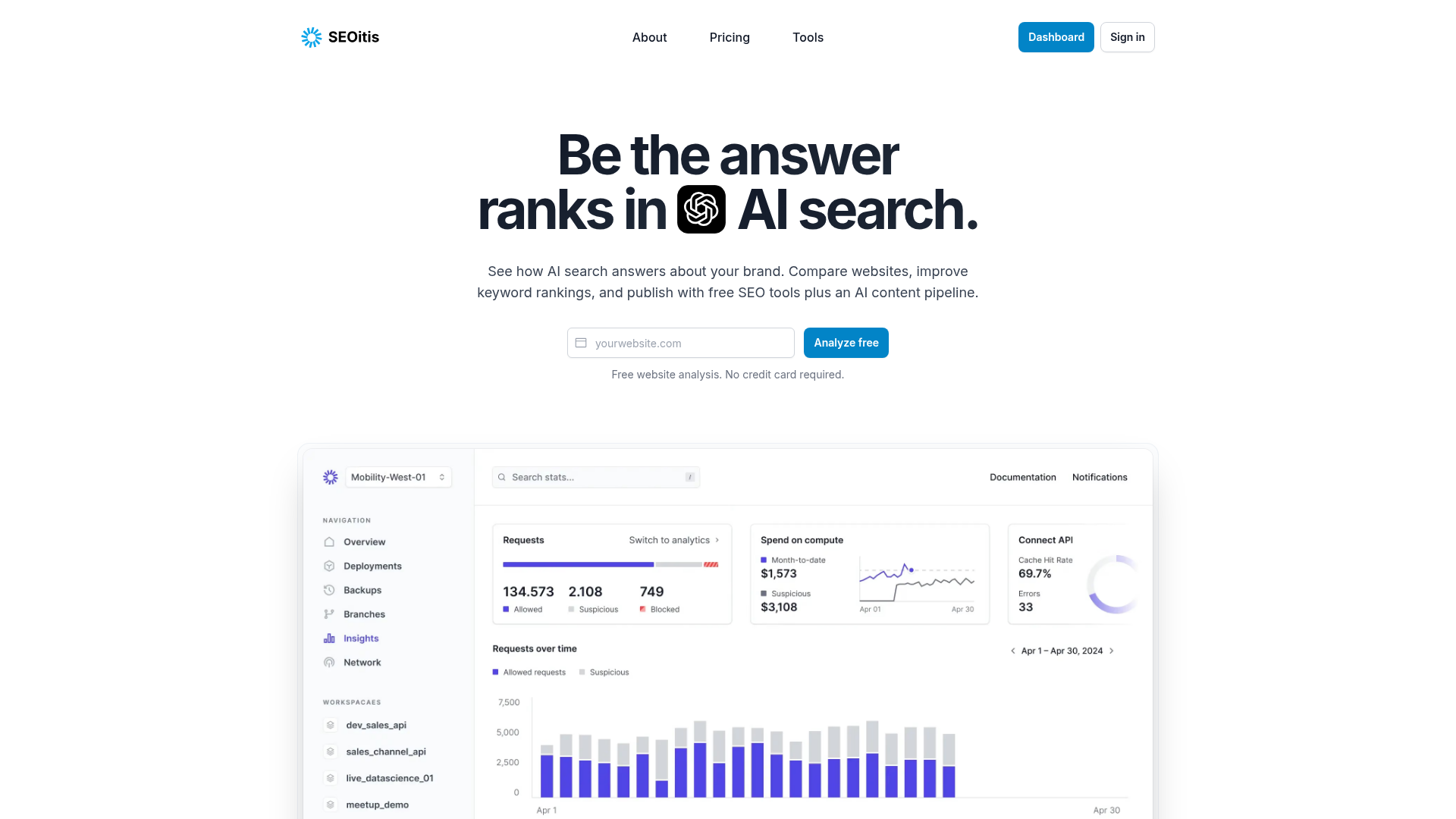 SEOitis website