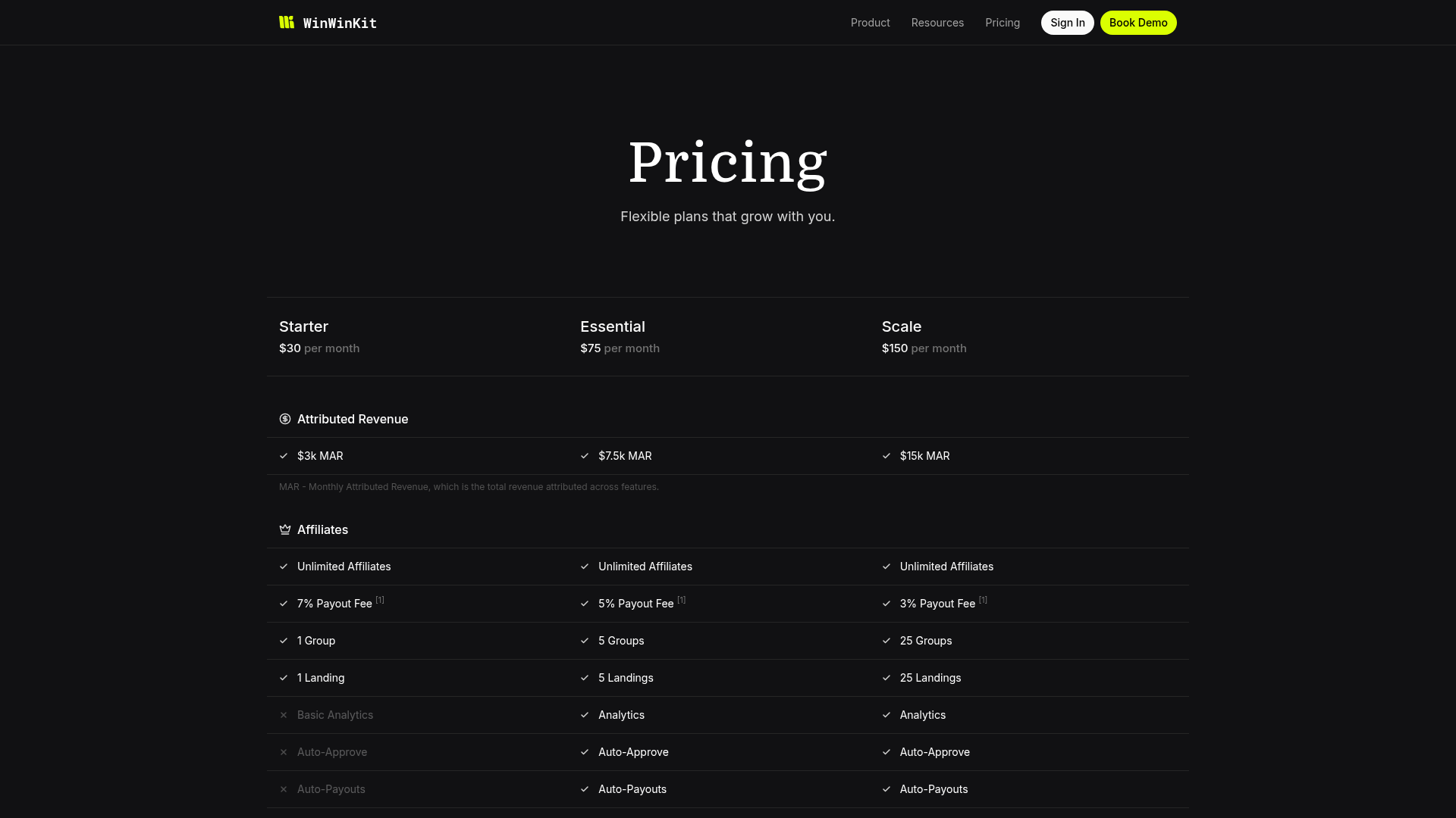 WinWinKit screenshot 2