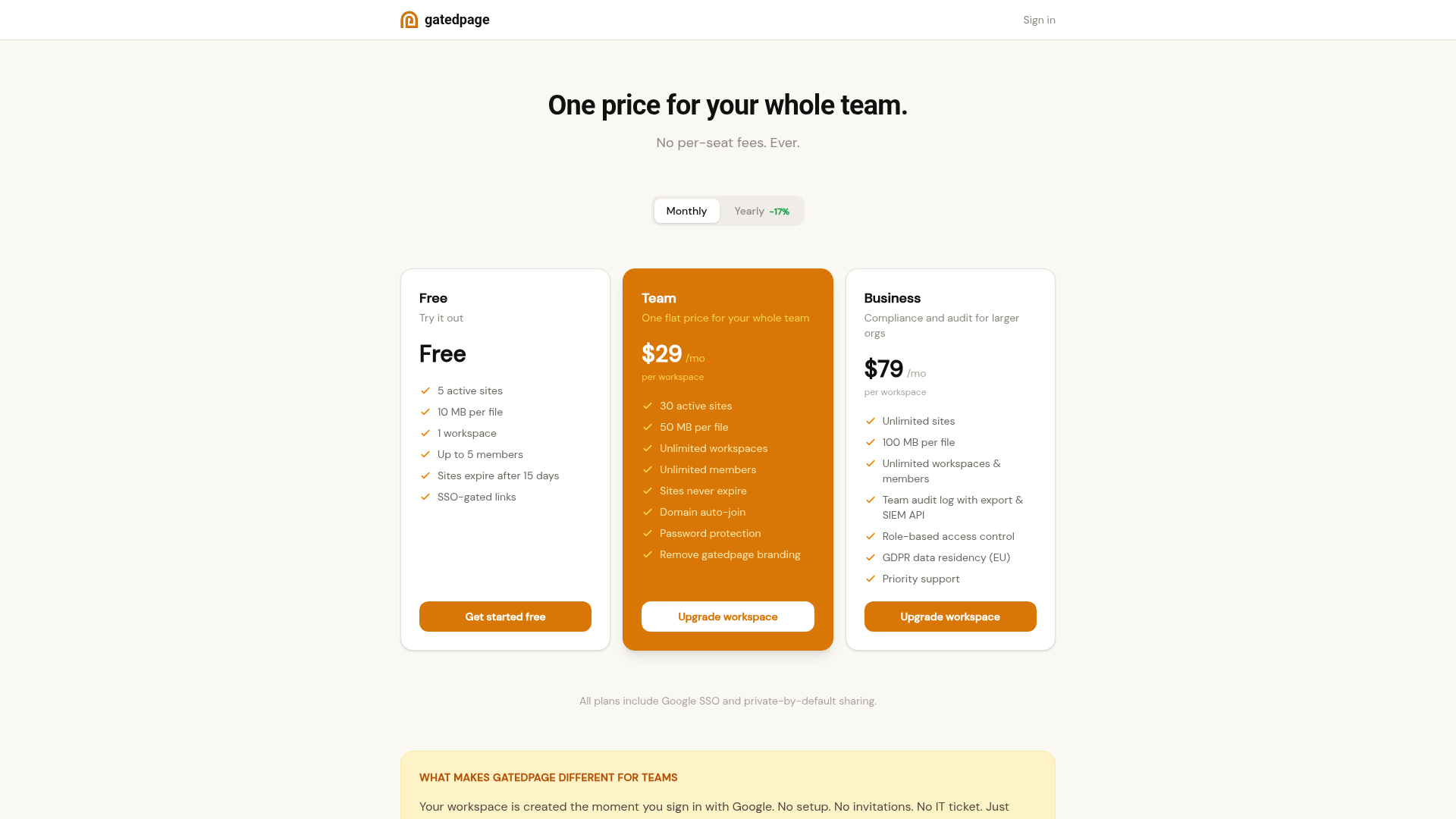 Gatedpage screenshot 2