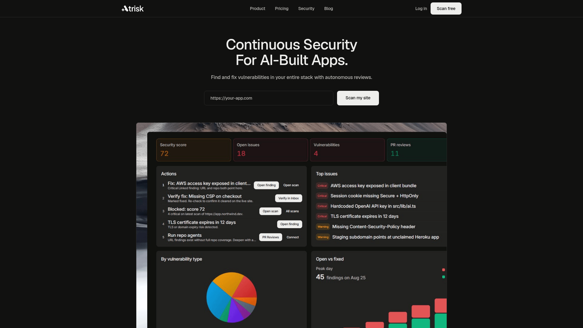 AtRisk website