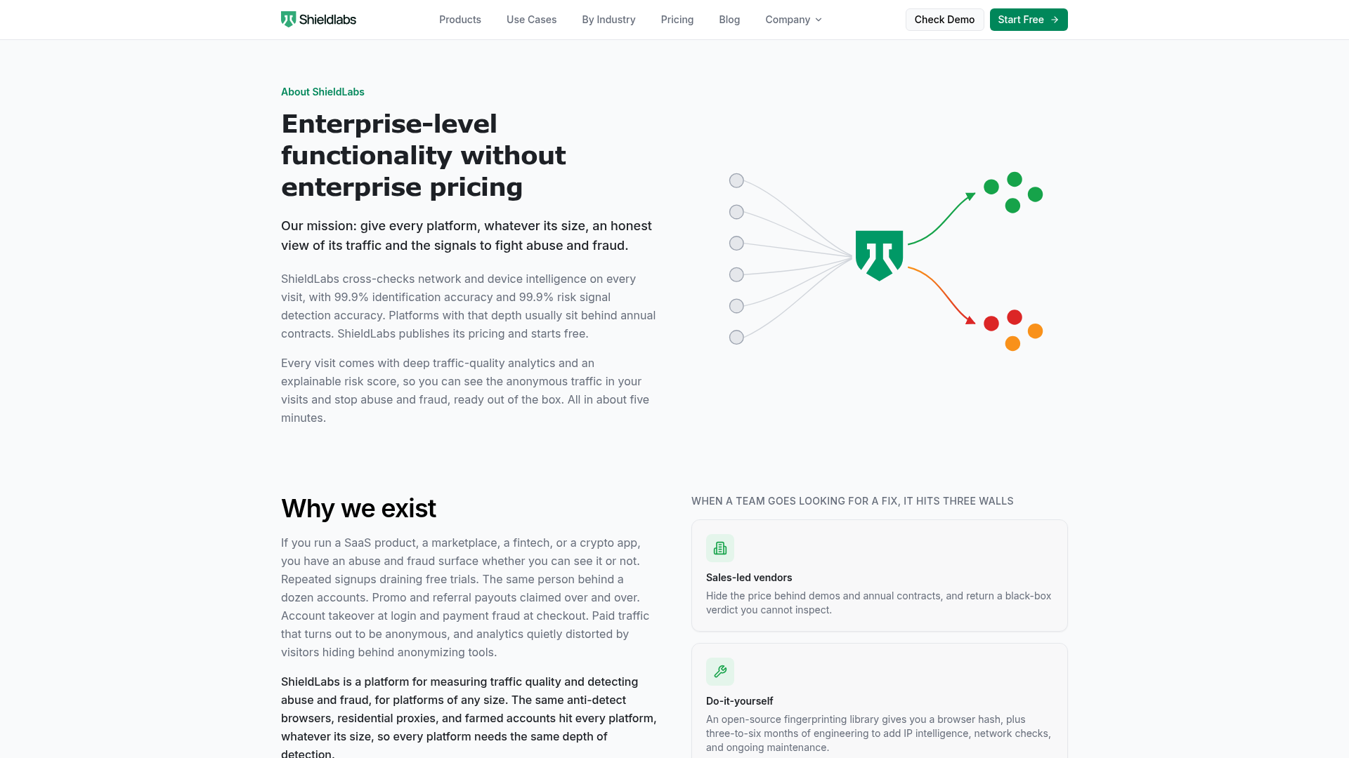 ShieldLabs screenshot 3