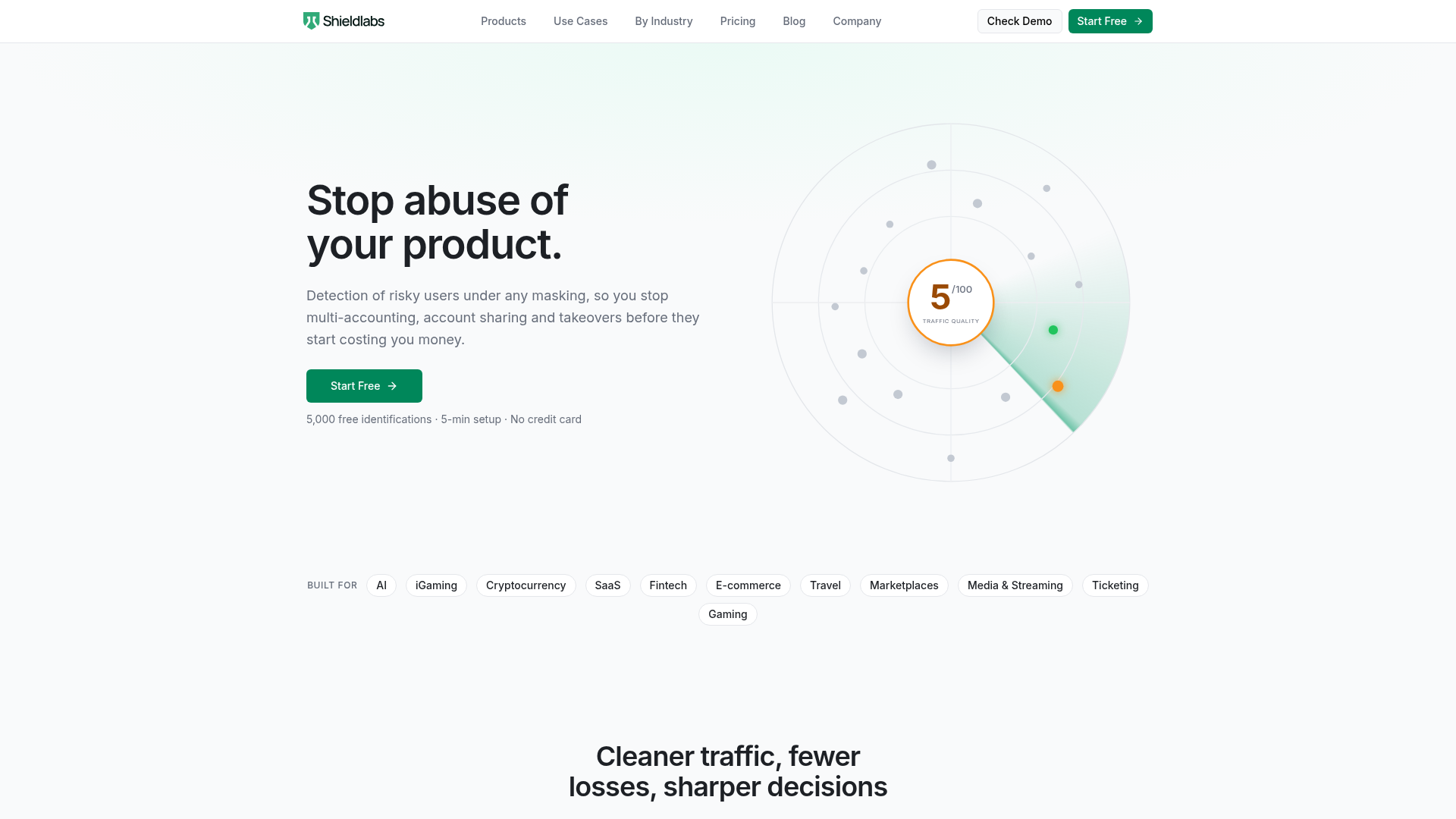 ShieldLabs website
