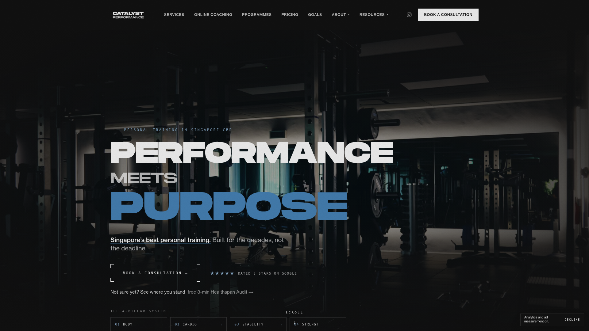 Catalyst Performance website