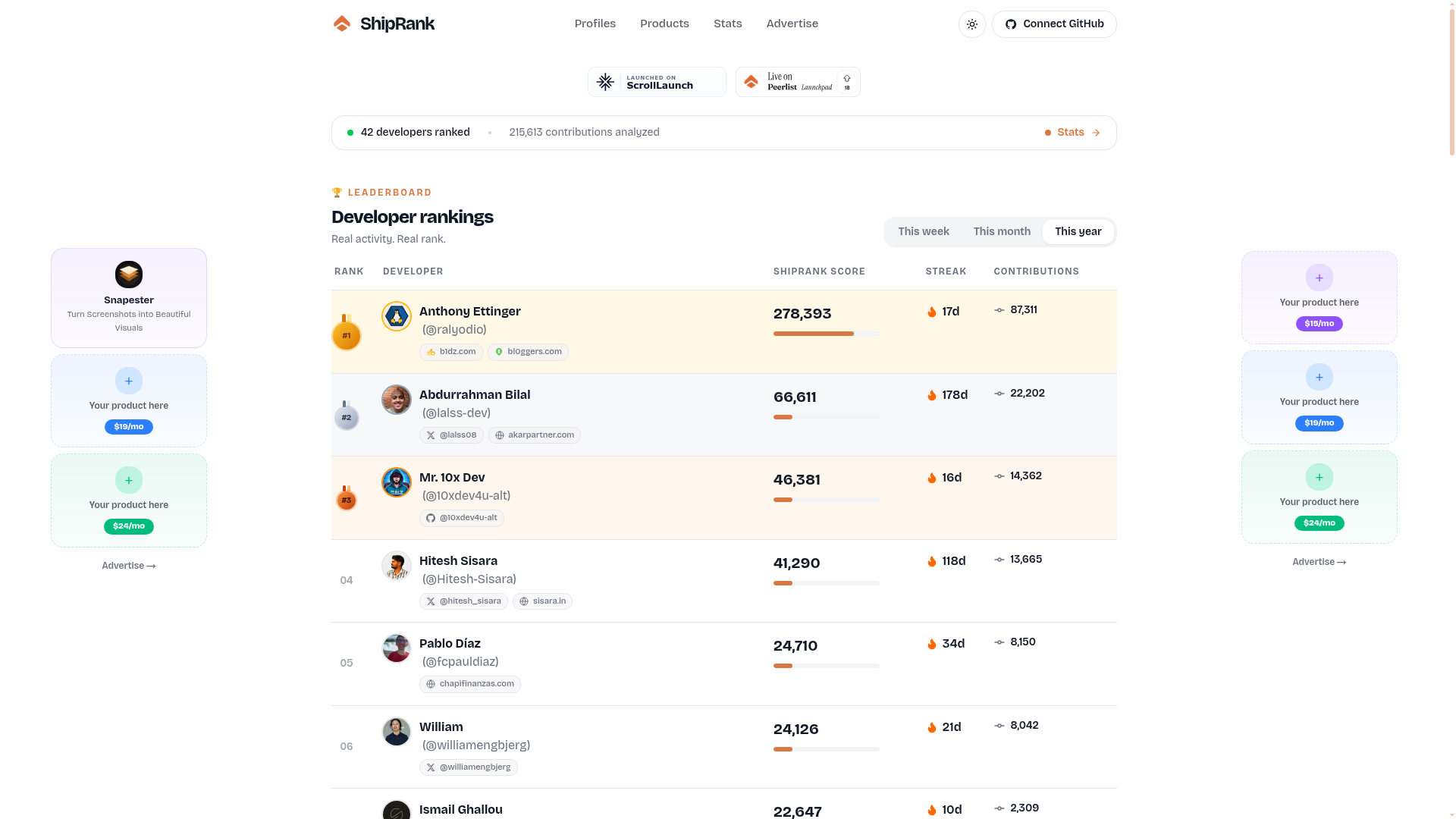 ShipRank website