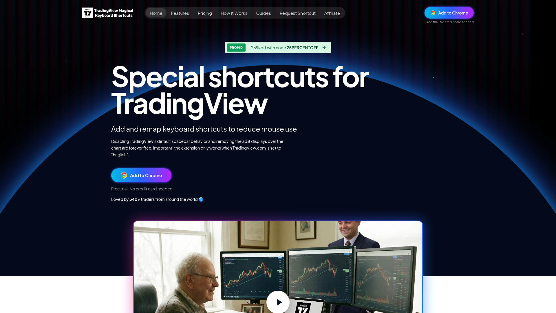 TradingView Magical Keyboard Shortcuts website