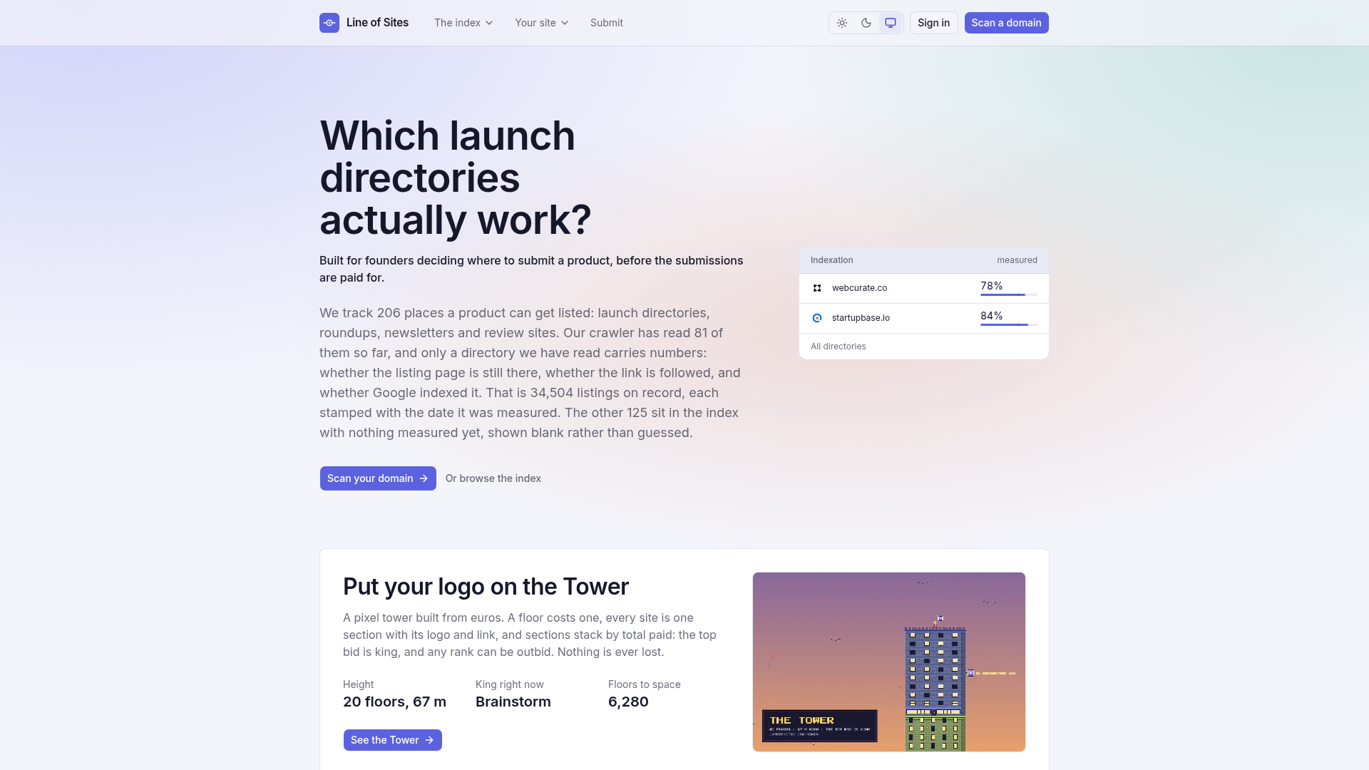 Line of Sites website