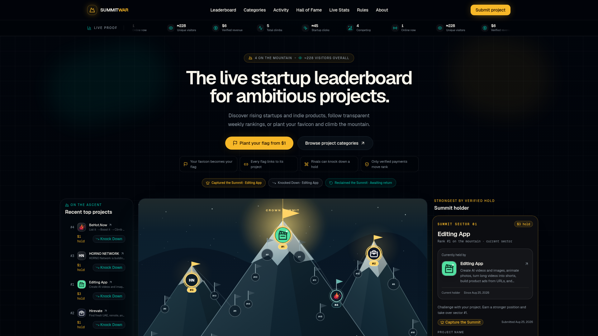 SummitWar website