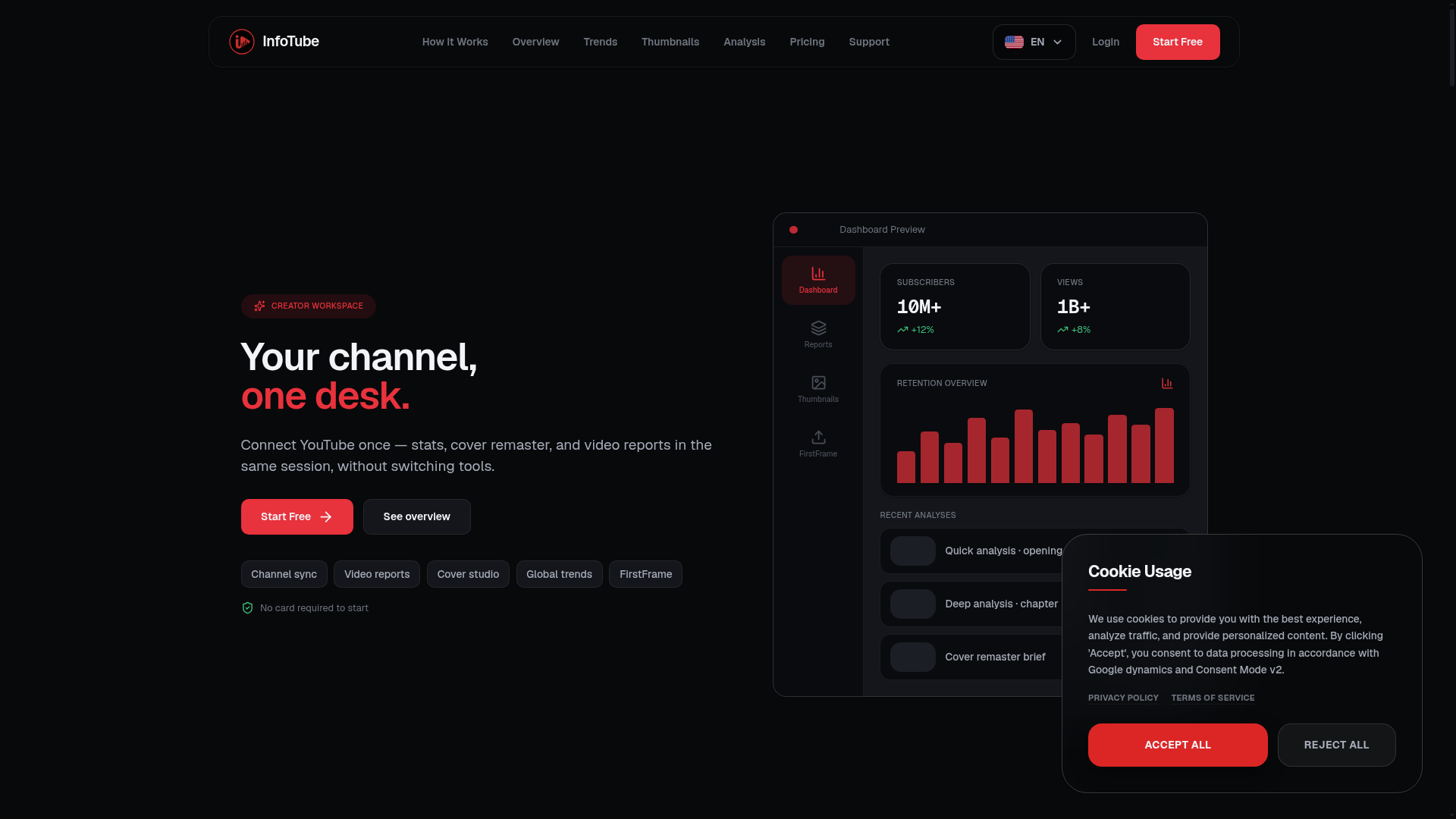 InfoTube website