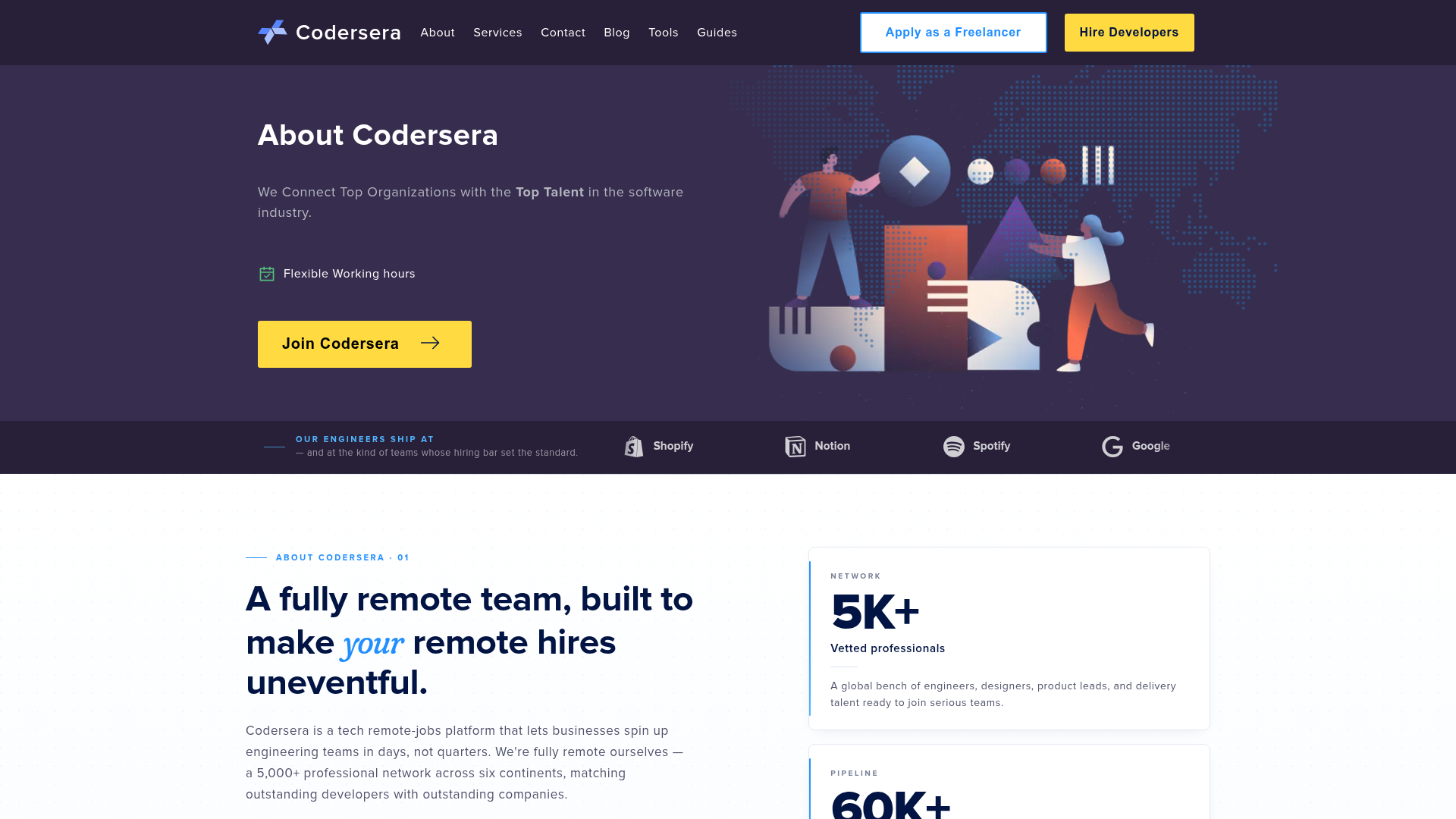 Codersera screenshot 2