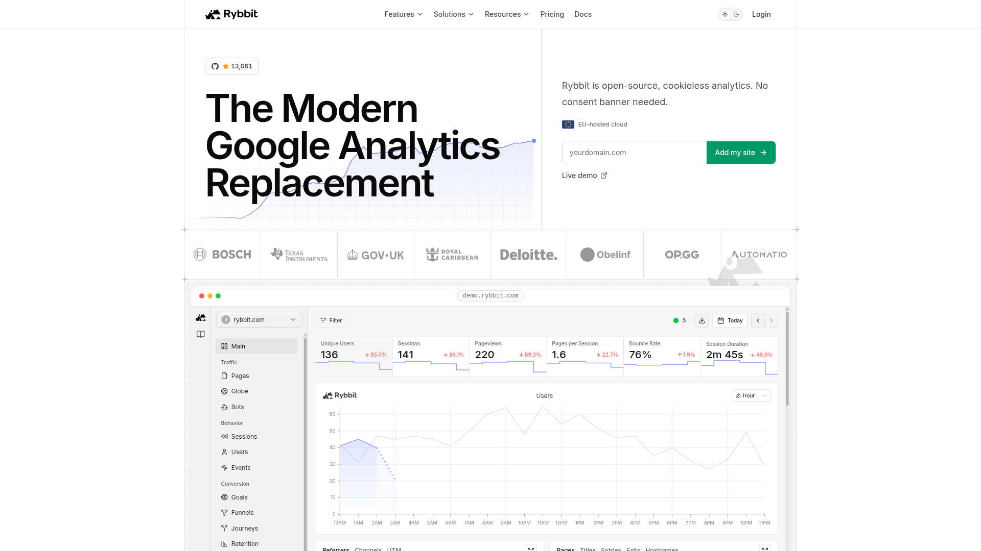 Rybbit website