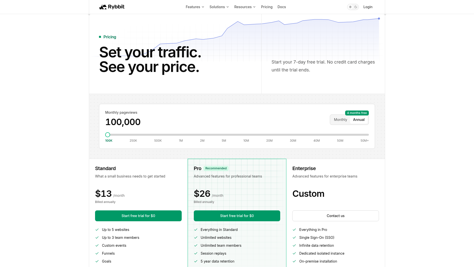 Rybbit screenshot 2