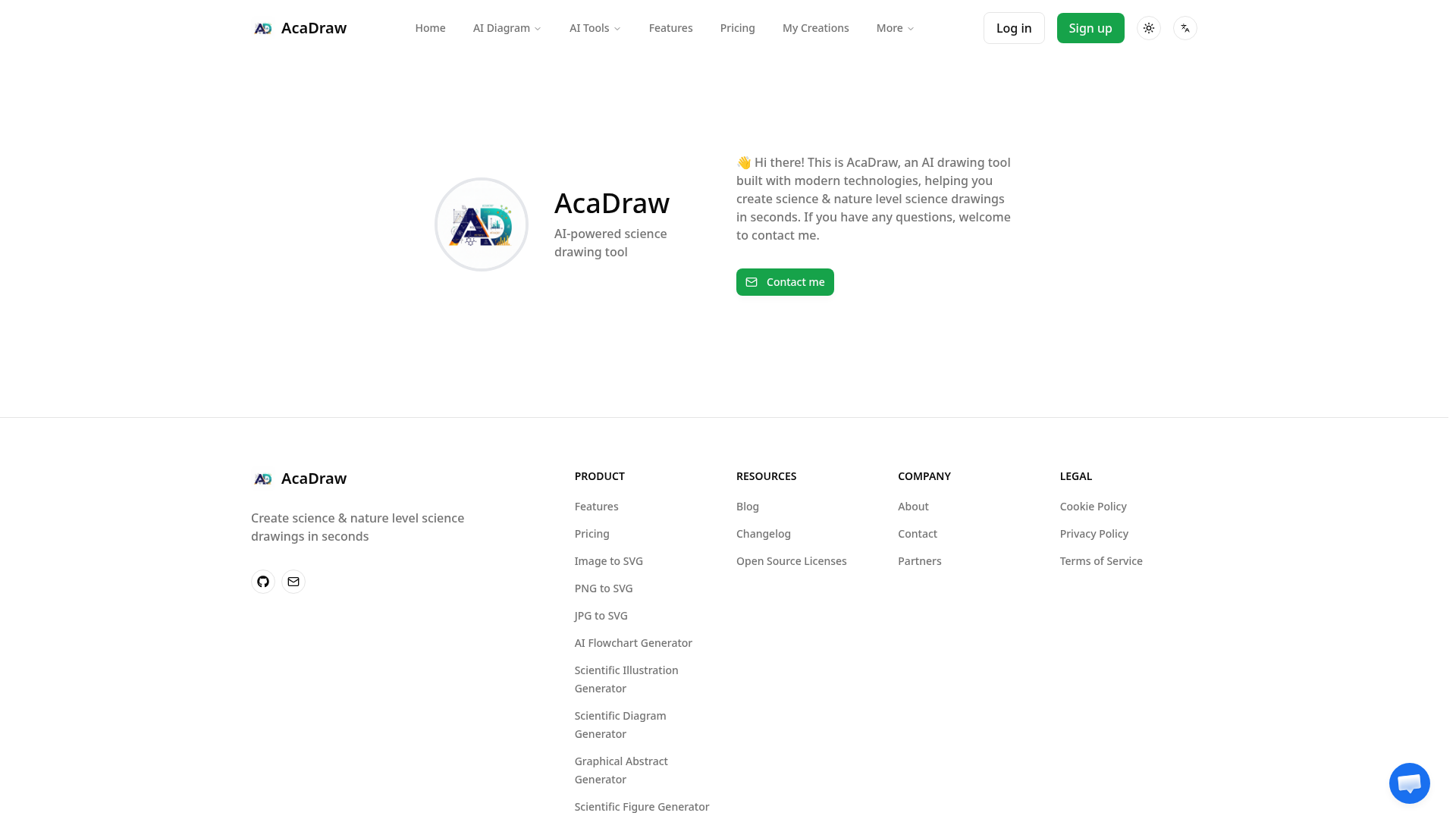 AcaDraw screenshot 3