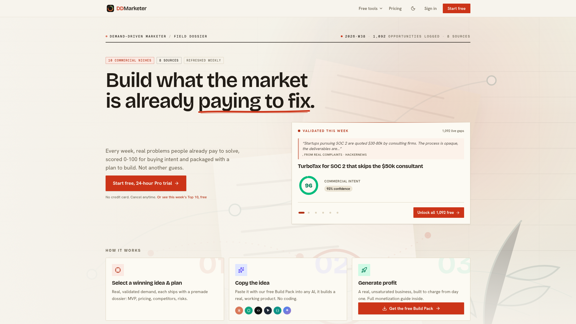 DDMarketer website