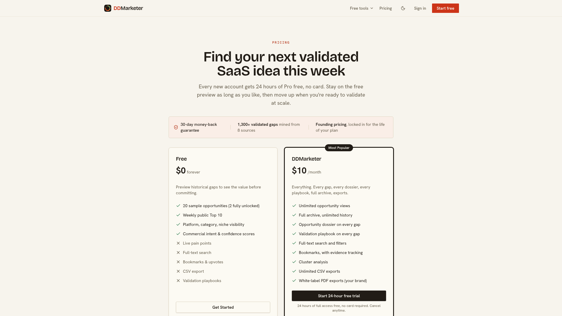 DDMarketer screenshot 2